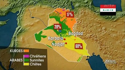 Mit offenen Karten - Irak 2007 2/3 - Die Protagonisten des Konflikts