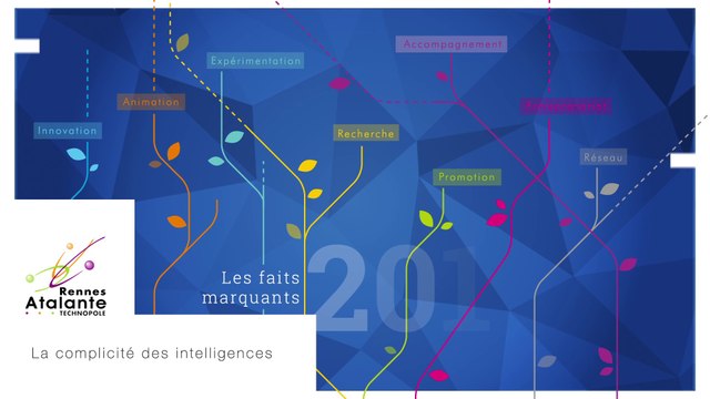 Faits marquants 2014