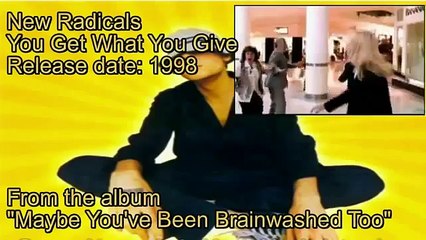 Gregg Alexander (New Radicals) Talks About The Illuminati