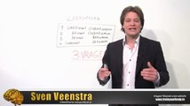 Leren Leren: het leerproces