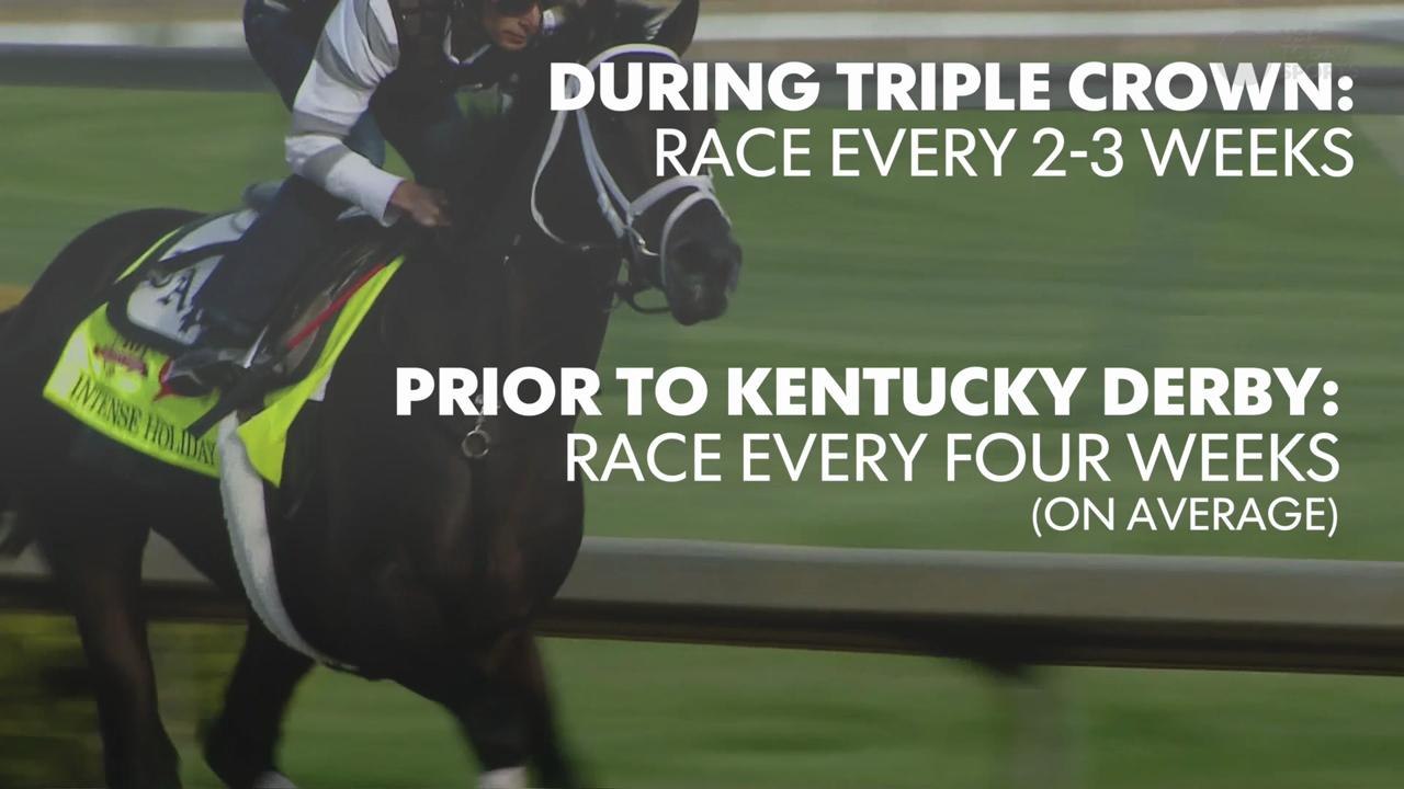Why is it so hard to win the Triple Crown?