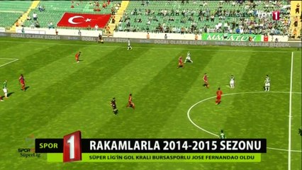 Semahat Ozdogan - Trt1 Spor Haberleri (02.06.15)
