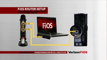 FiOS Self-Installation Instructions