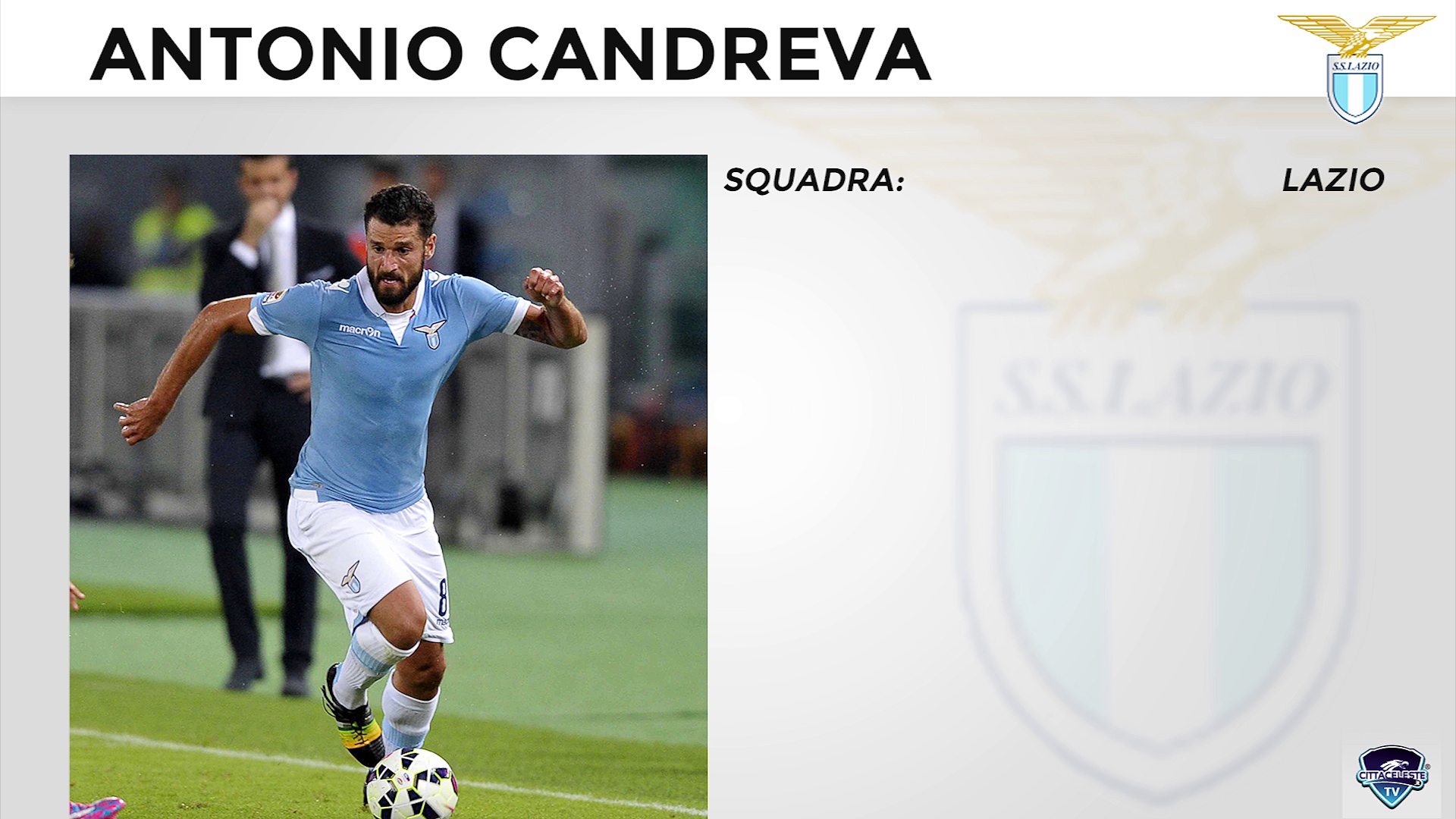 Migliori Giocatori di ogni giornata Serie A 14-15