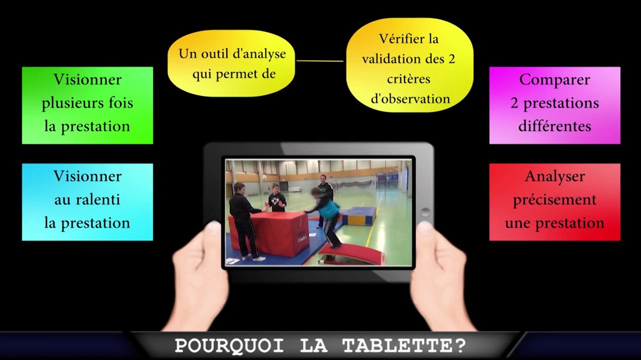 Clip Vidéo TraAM Pourquoi le Tablette