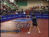 Crazy Table tennis　（クレイジーな卓球）
