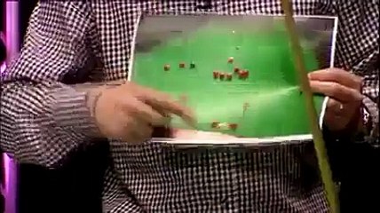 Champions Tips for Amateurs II - Snooker Tips