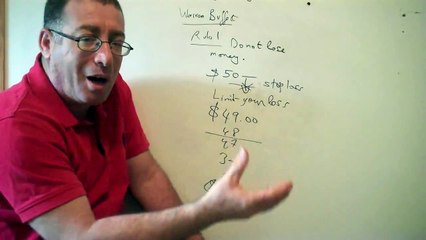 What is The Secret of Trading?