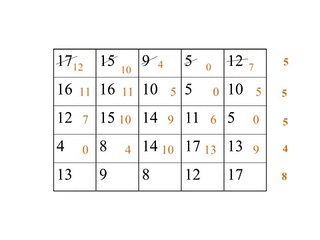 COURS SUR LA METHODE HONGROISE (KUHN).avi