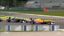 Monza2015 Race 1 Lorandi Spins Again