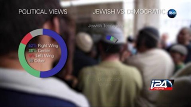 Resentment Growing Between Jewish and Arab Students, Israeli Study Shows