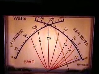 HF amplifier HLA-300 Plus V 2.0 By RM Italy short test  by XE1XNP