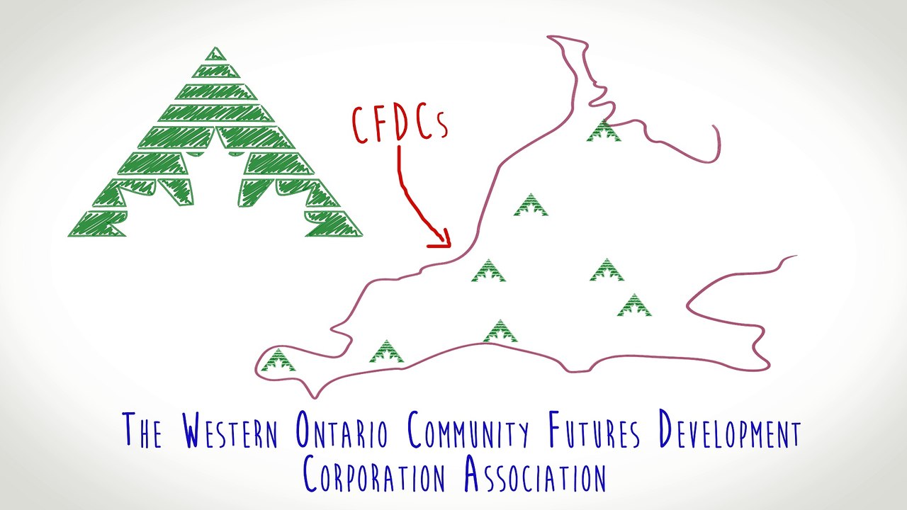 Starting a Small Business? What the WOCFDCA Can Do for You