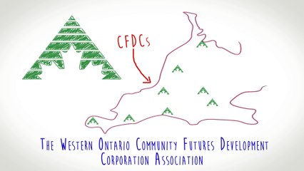 Starting a Small Business? What the WOCFDCA Can Do for You