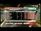 kamran akmal very funny cricket interview...mai samjhta hun....2012 bpl
