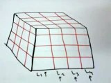 maths reasoning cutting a cube into smaller cubes basic theory non formula - mgsirxlri 9830231975