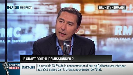 Brunet & Neumann : Démission de Blatter : Comment interpréter la réaction de Le Graët ? - 03/06