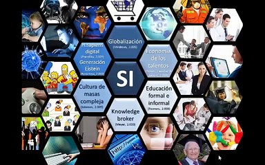 competencias digitales