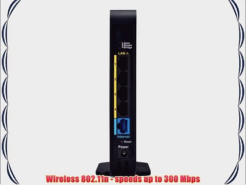 Buffalo AirStation HighPower N300 Wireless Router (WHR-300HP2)