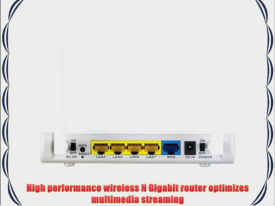 ZyXEL NBG4615 300Mbps Wireless N Gigabit Router