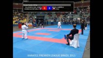 Karate1 Premier League Brazil 2015 ж 50 кг