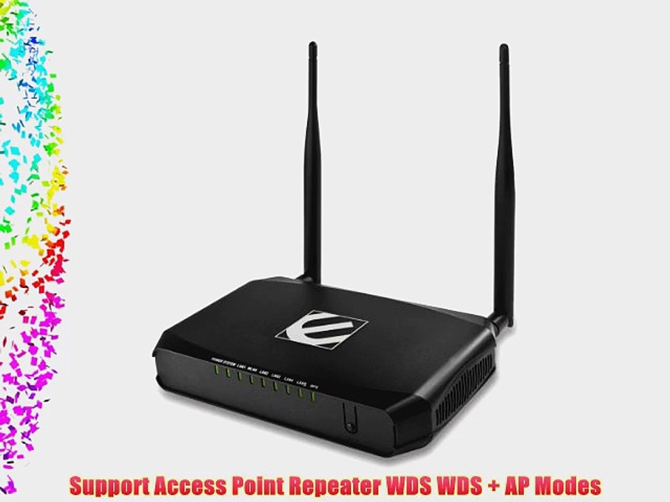 Encore Wireless N300 Extender 3-In-1 2dbi Antenna(ENXWI-2AN45)