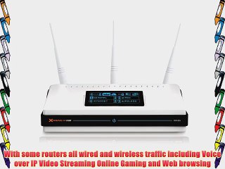 D-Link DIR-855 Extreme-N Duo Dual-Band Draft 802.11n Media Router