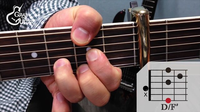 [그랩더기타] Love The Way You Lie - Eminem(에미넴) [Guitar Tutorial /커버/통기타/기타/배우기/독학/강좌/쉬운곡/힙합/랩]