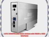 OWC Mercury Elite Pro 3.0TB External Drive