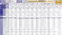Excel Portfolio Optimization Template