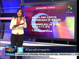 Economía turca reporta estancamiento en años recientes