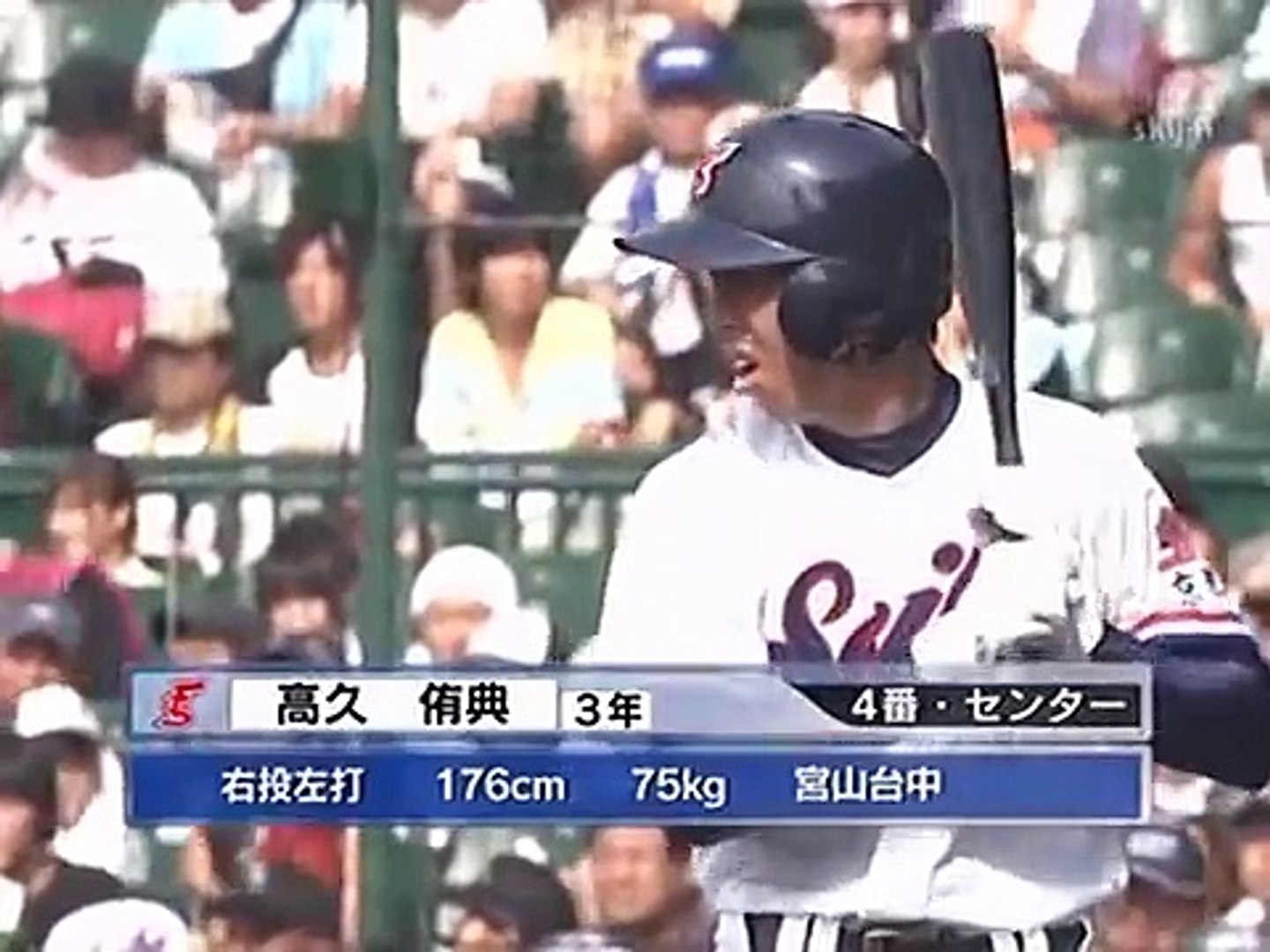 08年夏 福知山成美 常葉菊川 Video Dailymotion