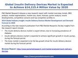 Global Insulin Delivery Devices Market is expected to achieve $14,215.4 million value by 2020