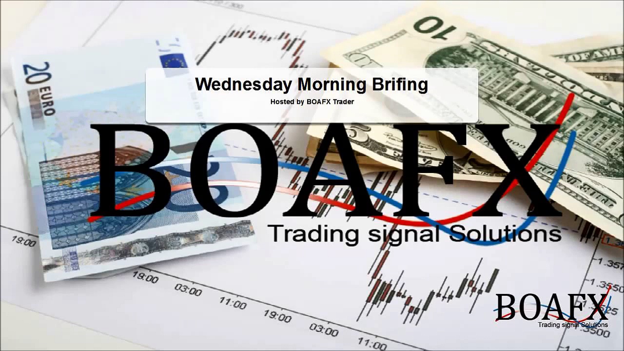 How to Increase Your Trading Business With Forex Trading Signals