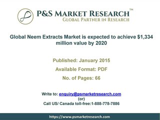 Global Neem Extracts Market is expected to achieve $1,334 million value by 2020