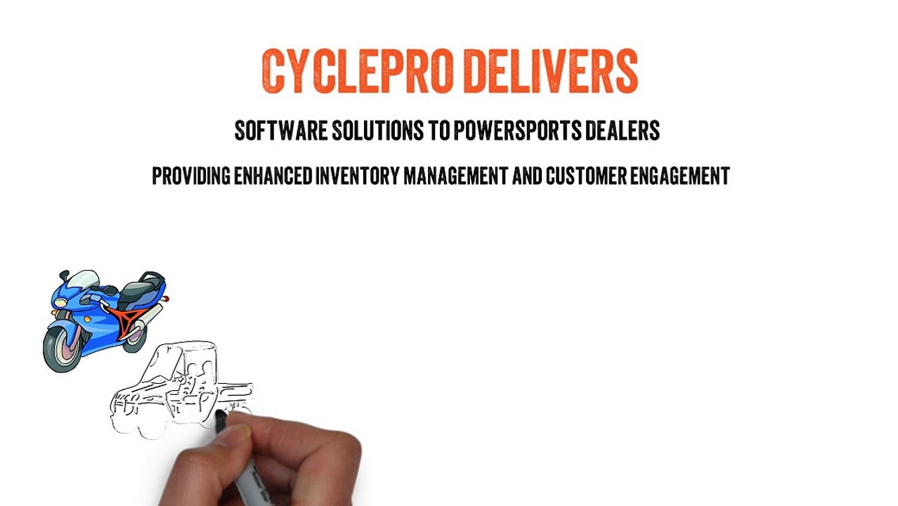 Powersports inventory management | Powersports dealer solutions