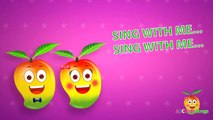 ABC Song for Kids - Fruits ABC Songs Collection - Nursery Rhymes Songs - ABC Songs for Children