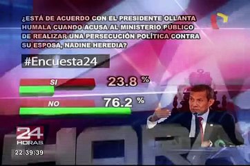 Encuesta 24: 76.2% no está de acuerdo con Humala cuando acusa a Fiscalía de persecución a su esposa