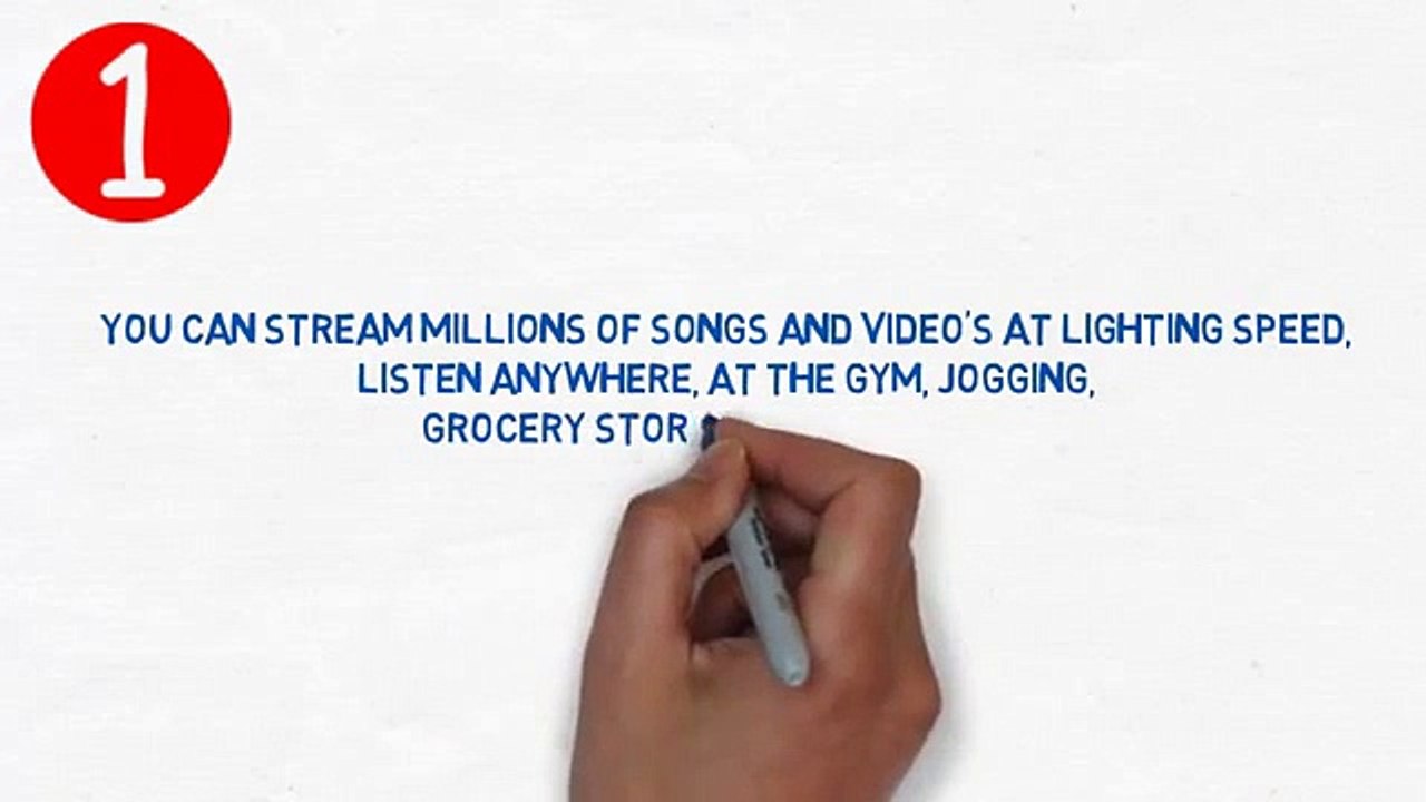 Top Websites Better Than Spotify | Sytecee Video Sharing