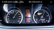 Mercedes Vito V6 250hp Acceleration 0-100 0-200