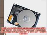 500GB 2.5 Inchs SATA HDD Hard Disk Drive for Acer Aspire 4315 4520 4530 4710 4715Z 4720Z 4730Z