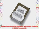 640GB hard drive for DELL Latitude D531n D620 D630 D820 D830 M65 DELL Precision M90