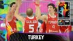 Turkey - Tournament Highlights - 2014 FIBA Basketball World Cup