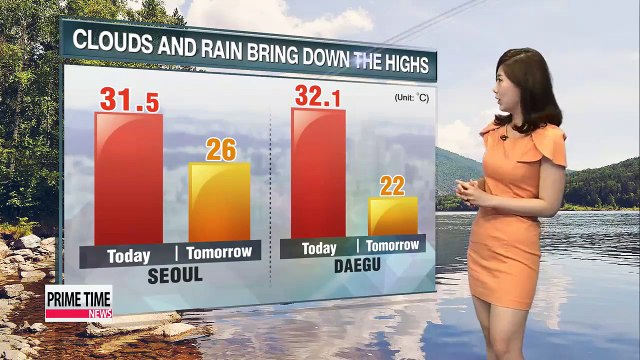 Cool and breezy Friday due to clouds and rain