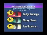 Dodge Durango Dakota Ball Joint Defect