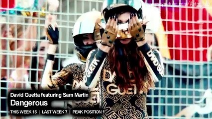 The Official French Singles Chart Top 20 - Week 7-2015