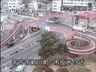 Japan Tsunami Caught on CCTV cameras