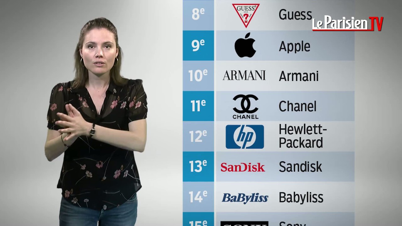 Rendez-vous Conso : contrefaçons en ligne, comment les repérer ?