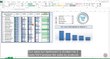 How to create Excel KPI Dashboard - Free Dashboard template