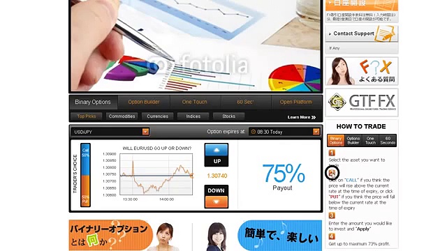 Japanese Binary Options Trading Websites i.e. Banc de Binary, 24Option, Plus500, eTorro, GOptions